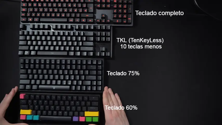 tamaños de teclado